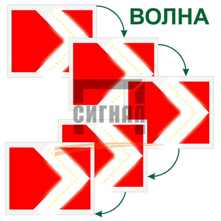 Светодиодный  знак 1.34, система "Каскад"